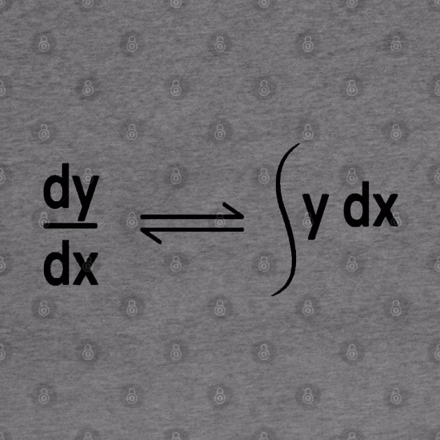 Integration and differentiation by Waleed Mahmud